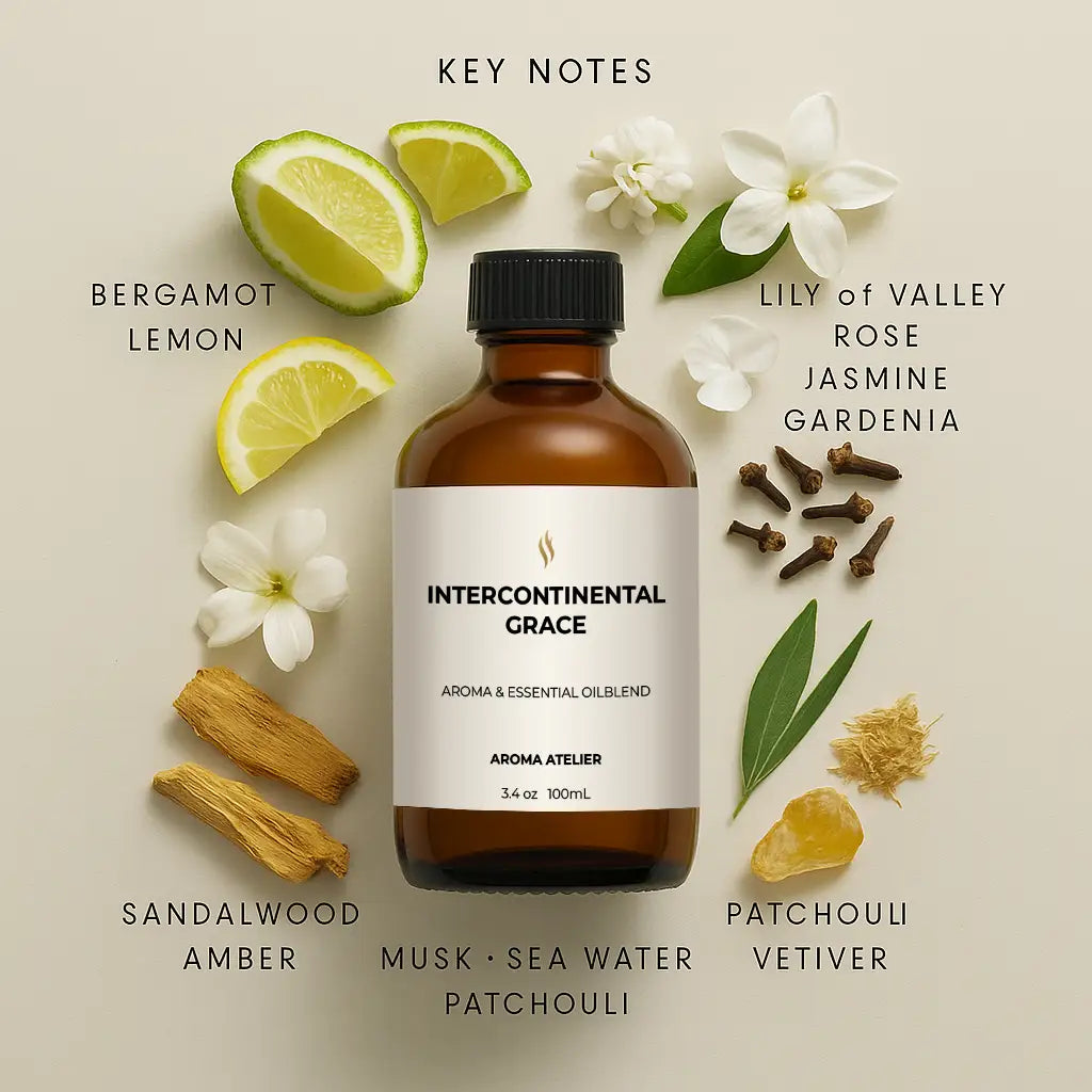 Intercontinental Grace