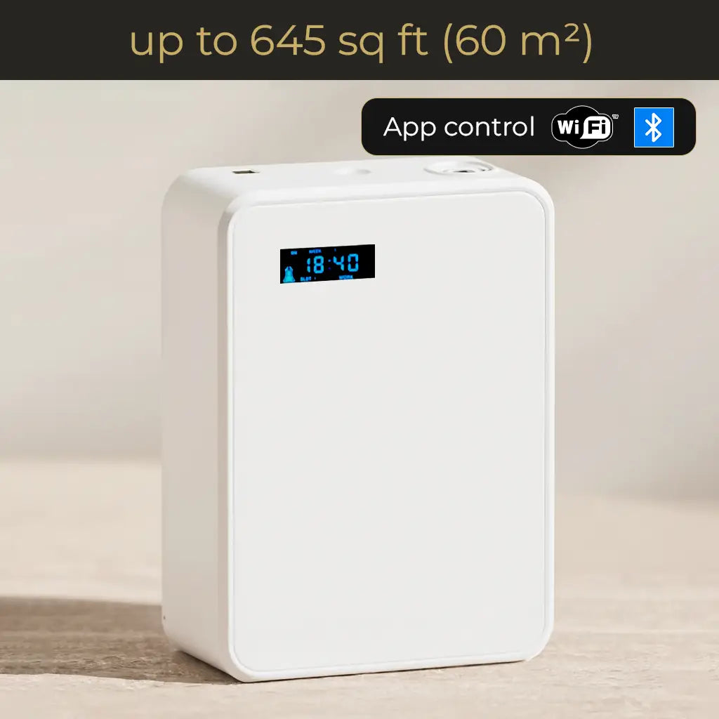 Aero 60