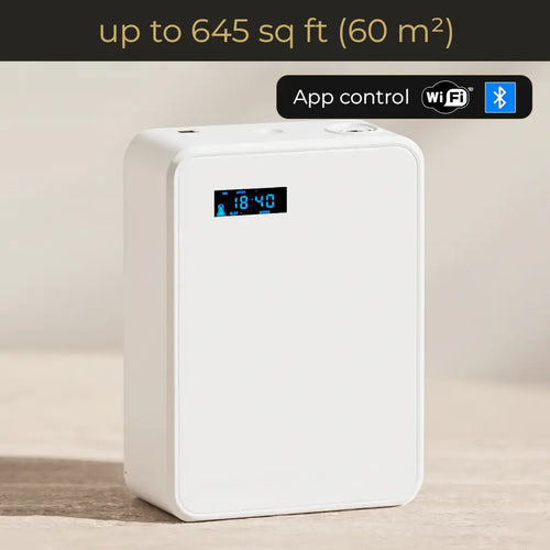 Aero 60
